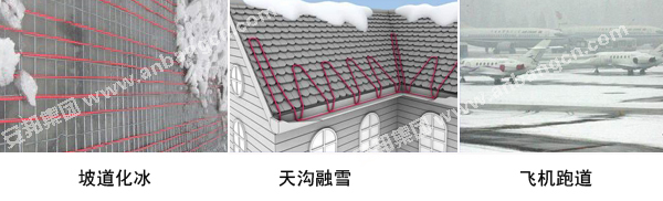 GM-2XT電伴熱解決天溝融雪化冰防凍，道路融雪問題(圖1)